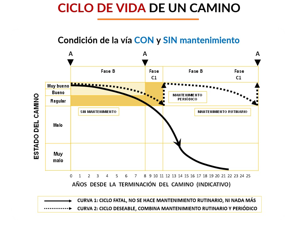 Imagen institucional